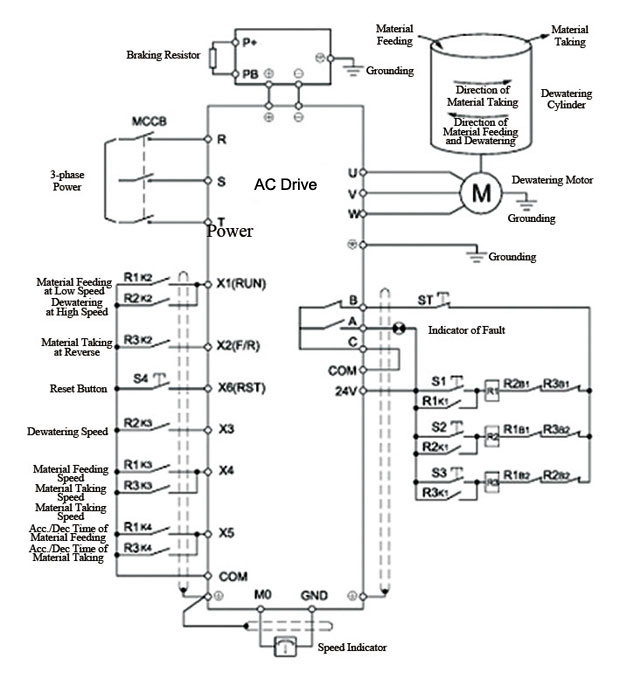 AC Drive System Electric Schematic Diagram